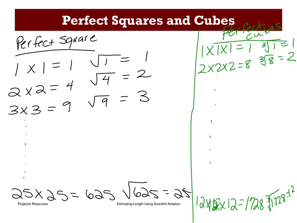 Perfect Squares and Cubes