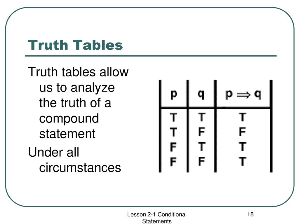 Conditional statements ppt download