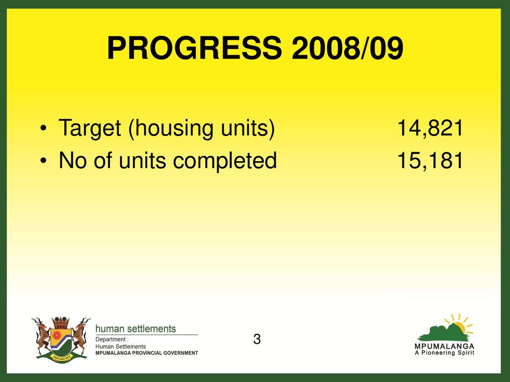 PROGRESS 2008/09 Target (housing units) 14,821