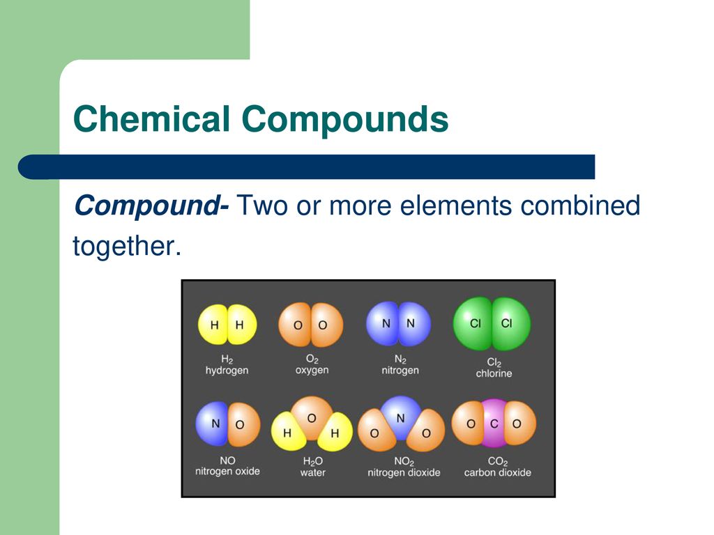 Biochemistry ppt download