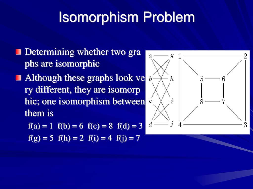 Introduction to graph theory ppt download