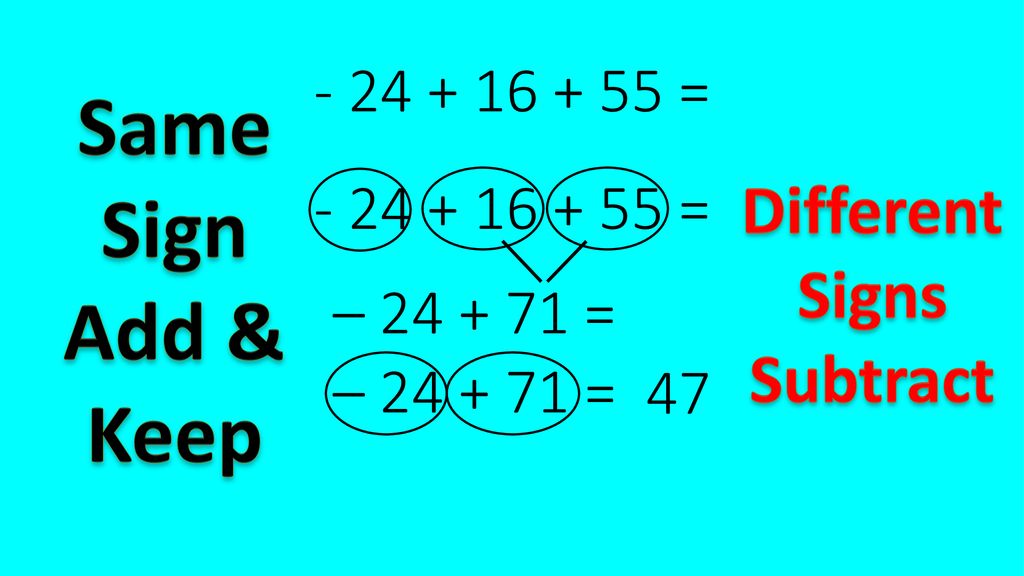 Same Sign Add & Keep Different Signs Subtract - 7 – = - ppt download