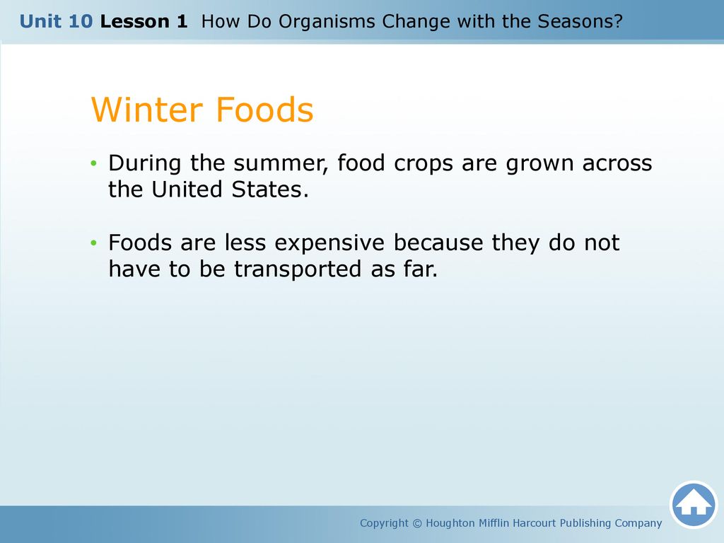 Unit 10 Lesson 1 How Do Organisms Change with the Seasons? Biology Diagrams
