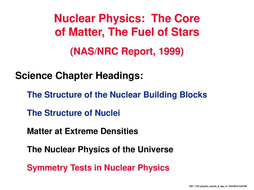Nuclear Physics: The Core of Matter, The Fuel of Stars (NAS/NRC Report, 1999)