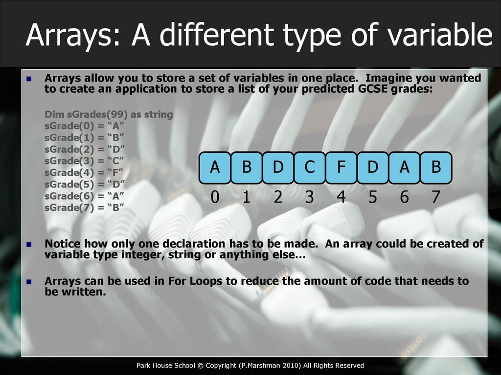 GCSE Computing:: Iteration (For Loops) - ppt download