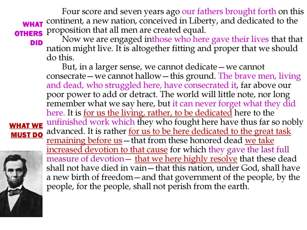Four Score And Seven Years Ago Our Fathers Brought Forth On This Continent A New Nation Conceived In Liberty And Dedicated To The Proposition That All Ppt Download