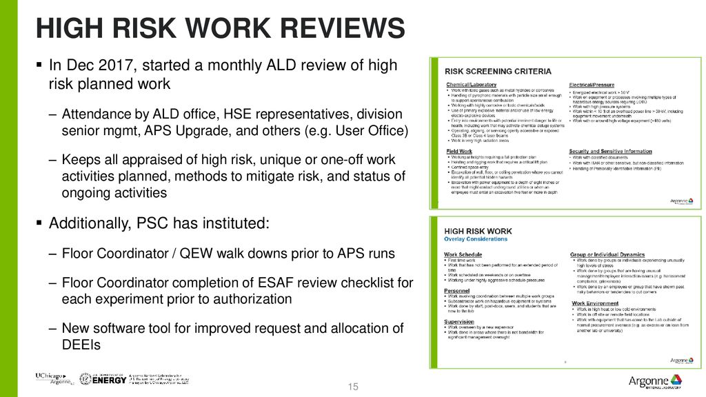 Recent Incidents And Lessons Learned At The Aps Ppt Download