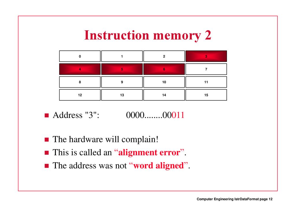 Data representation How do we represent data in a digital system? - ppt ...