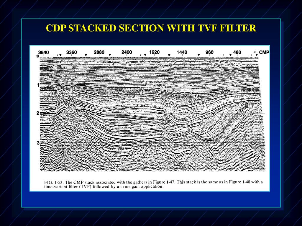 CDP STACKED SECTION WITH TVF FILTER