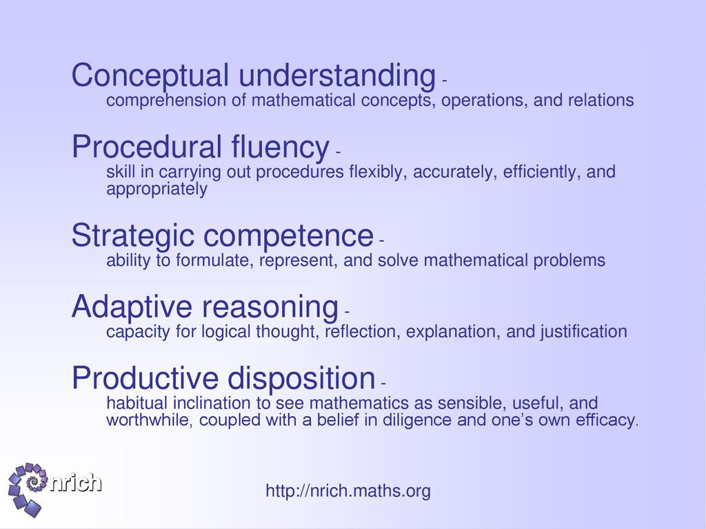 Five Strands Of Mathematical Proficiency Ppt Download five-strands-of-mathematical-proficiency-ppt-download