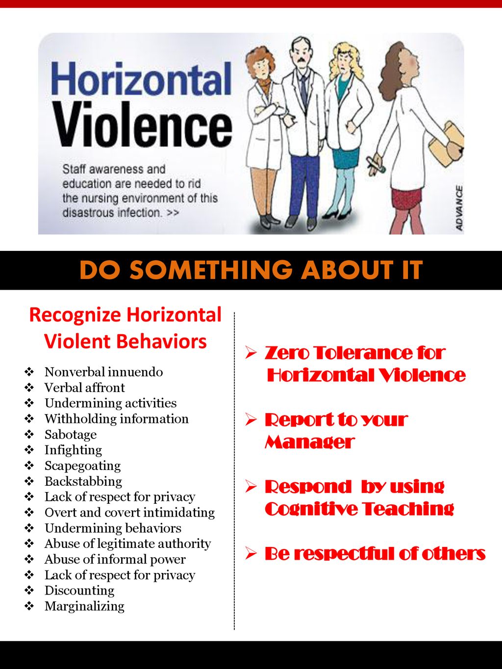 Recognize Horizontal Violent Behaviors