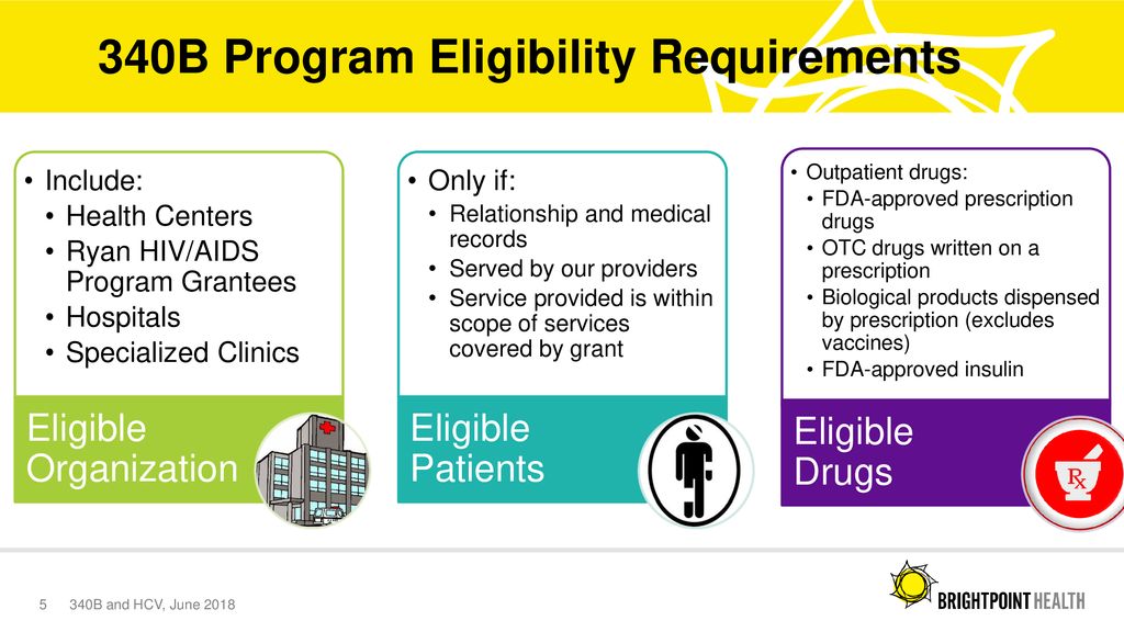 Rdap Eligibility Requirements 2025
