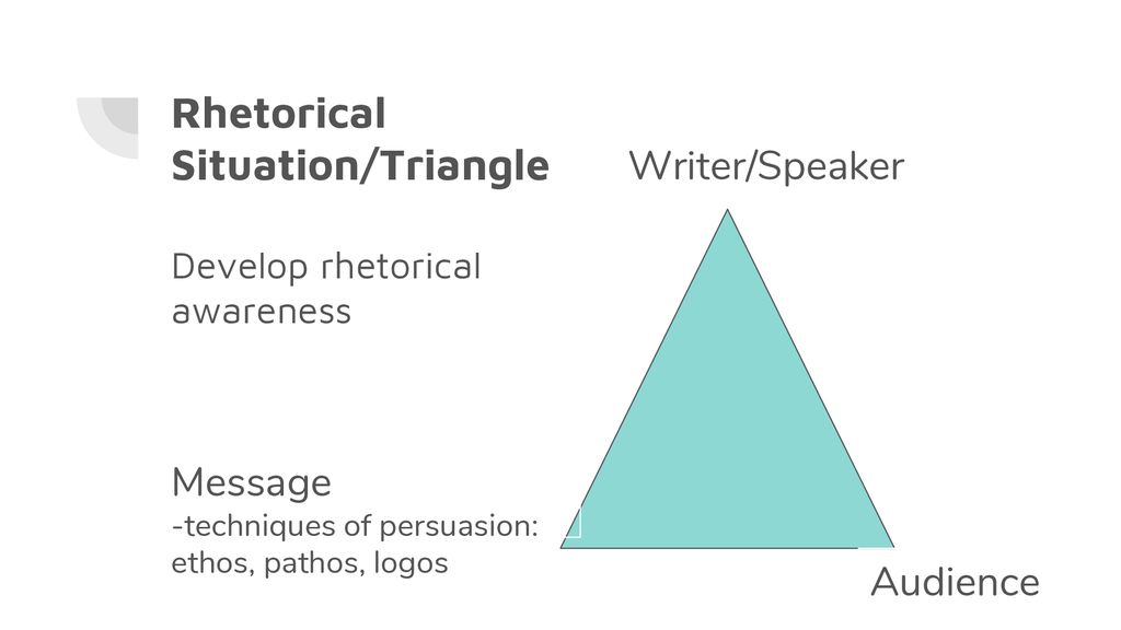 Understanding Knowledge and Bias - ppt download