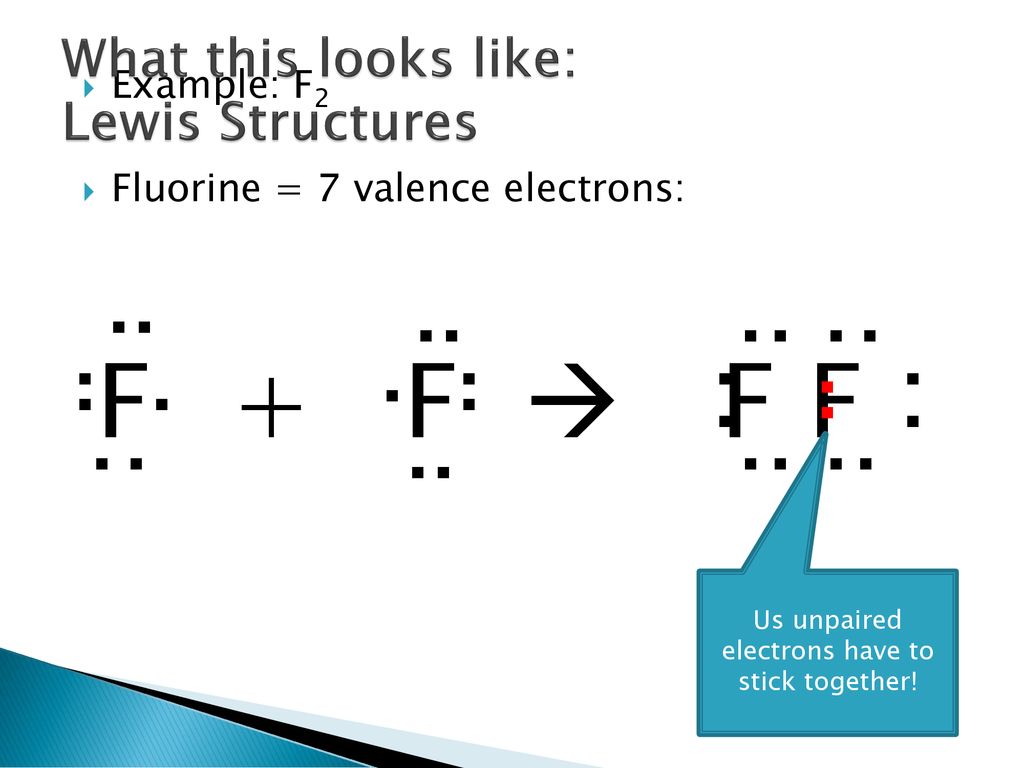 Warm Up #6 1. Looking at your Periodic Table, how many valence ...