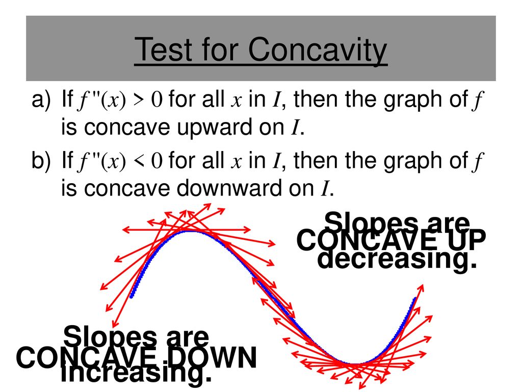 Section 3 4 Concavity And The Second Derivative Test Ppt Download