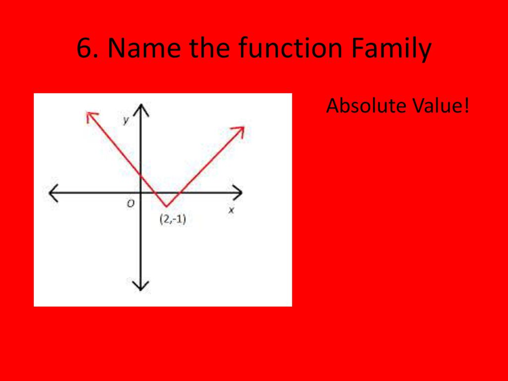 6. Name the function Family