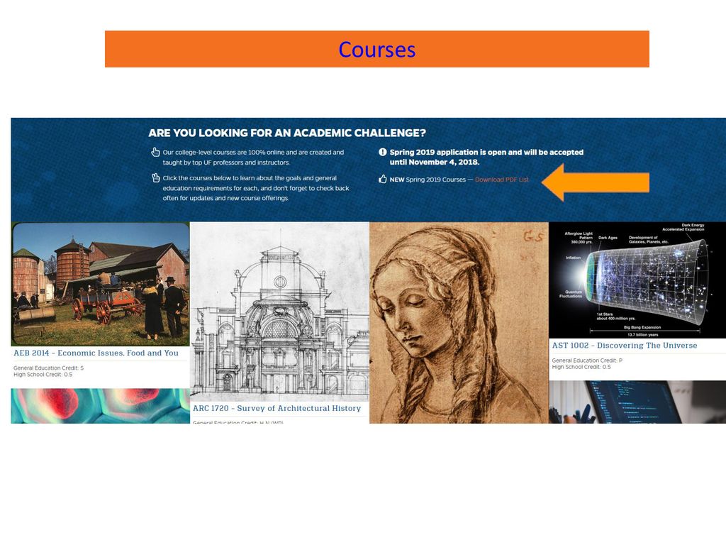 University of Florida Online Dual Enrollment - ppt download