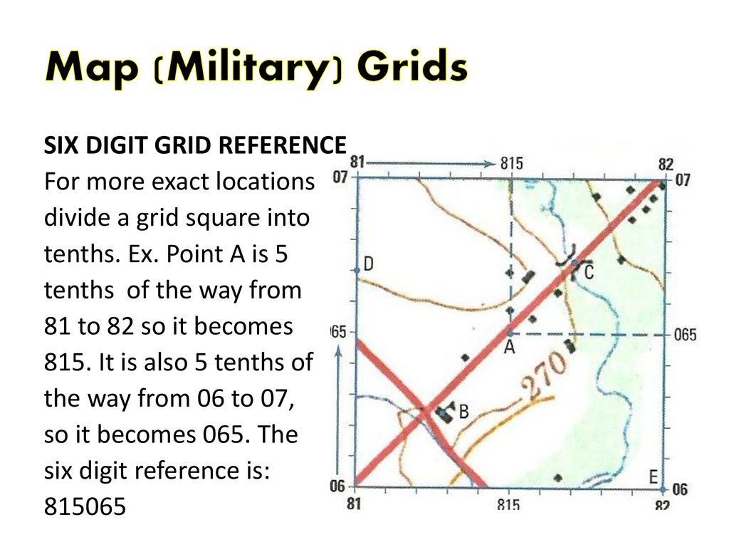 GRID SYSTEMS. ppt download