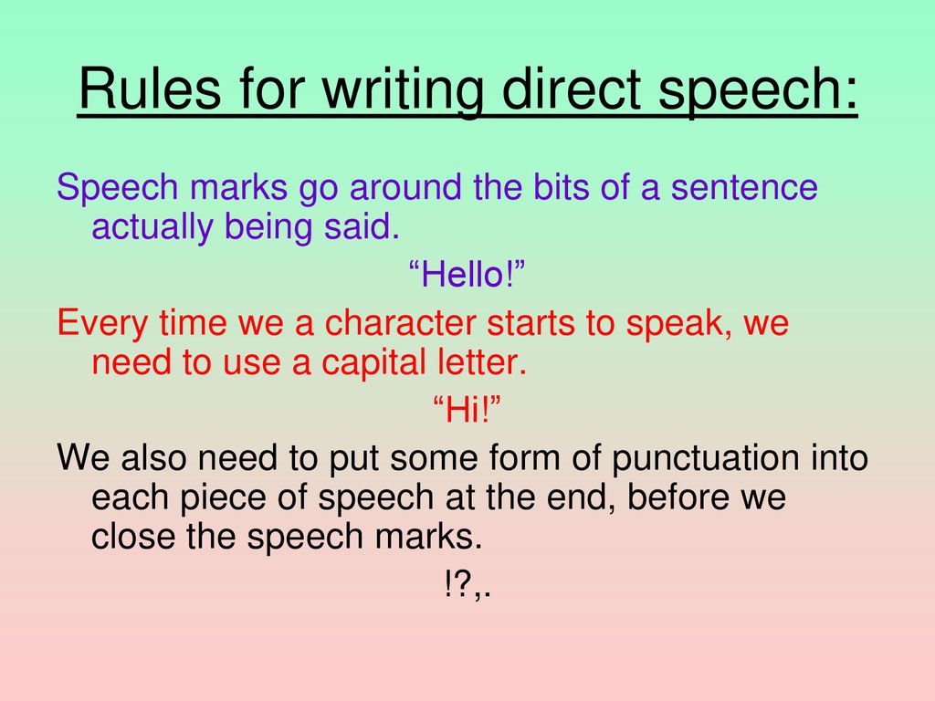 End speech. How to write a Speech. Written Speech. Written Speech in English. Punctuation in direct Speech.