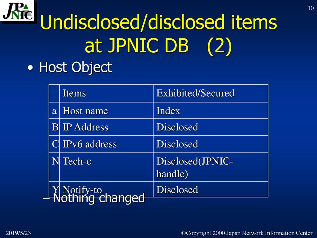 Information in JPNIC WHOIS - JPNIC
