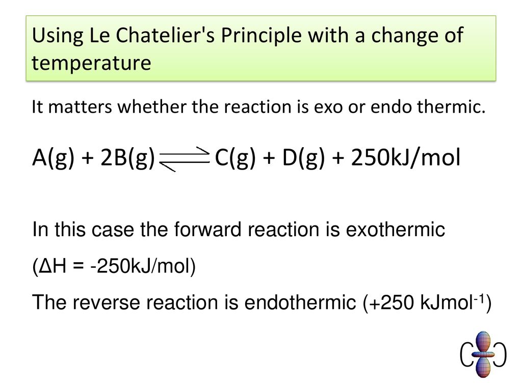 Le Chatelier S Principle Ppt Download