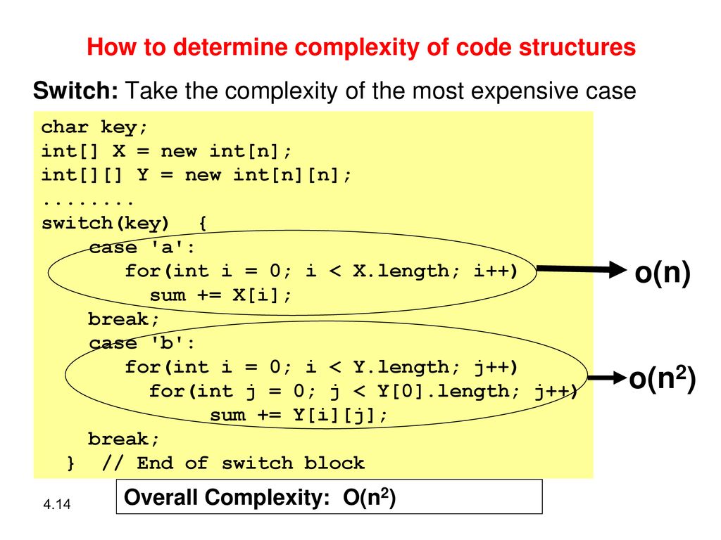 Complexity Analysis (Part II) - ppt download