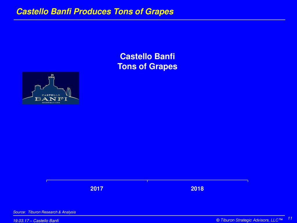 Castello Banfi Produces Tons of Grapes