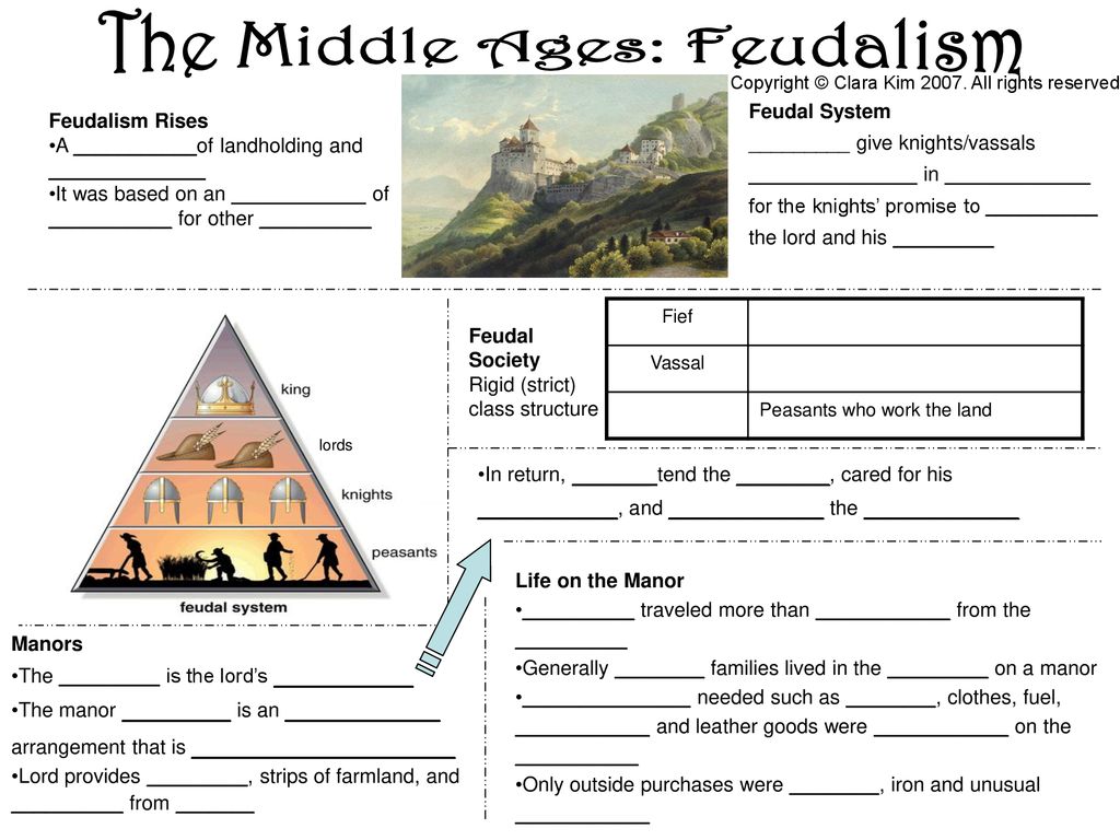 The Middle Ages Feudalism Ppt Download the-middle-ages-feudalism-ppt-download