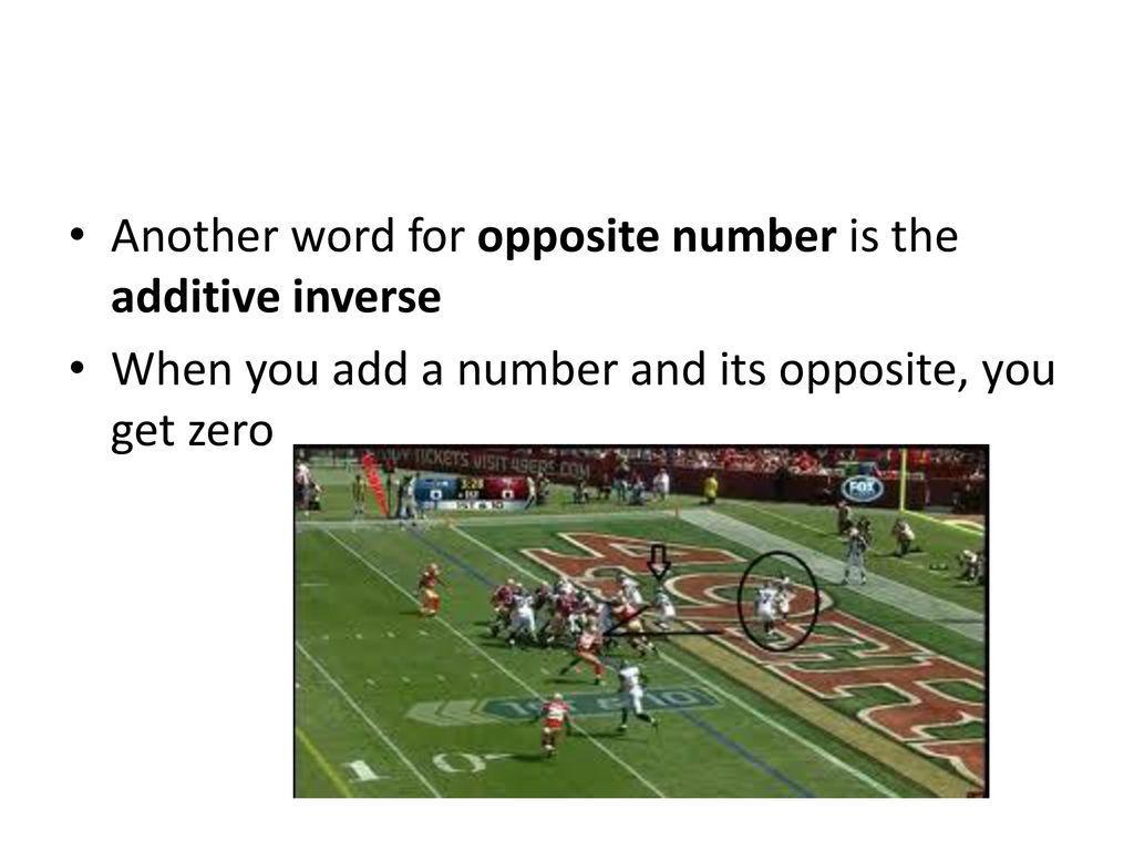 Section 1.5 Adding Integers ppt download