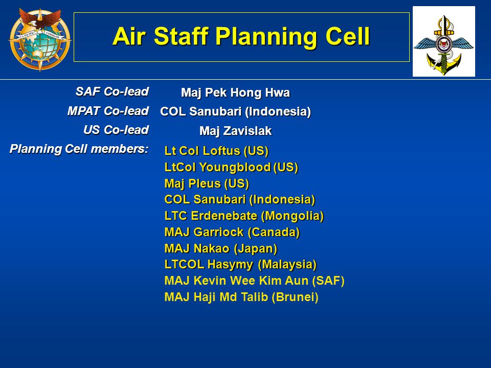 Air Staff Planning Cell COL Sanubari (Indonesia)