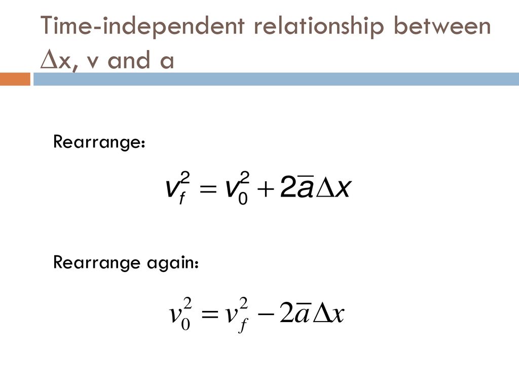 Derivation Of Kinematic Equations Ppt Download