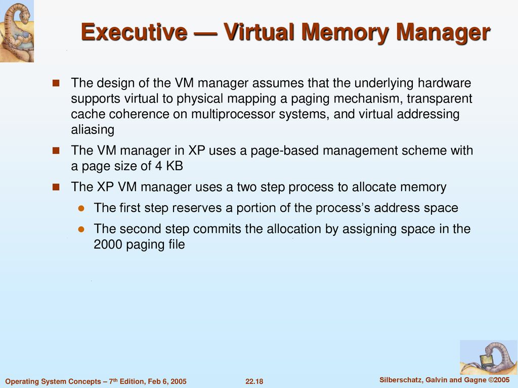 Executive — Virtual Memory Manager