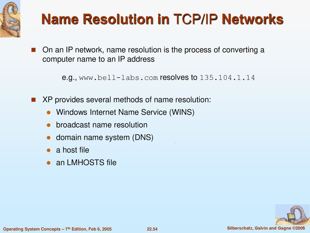 Name Resolution in TCP/IP Networks