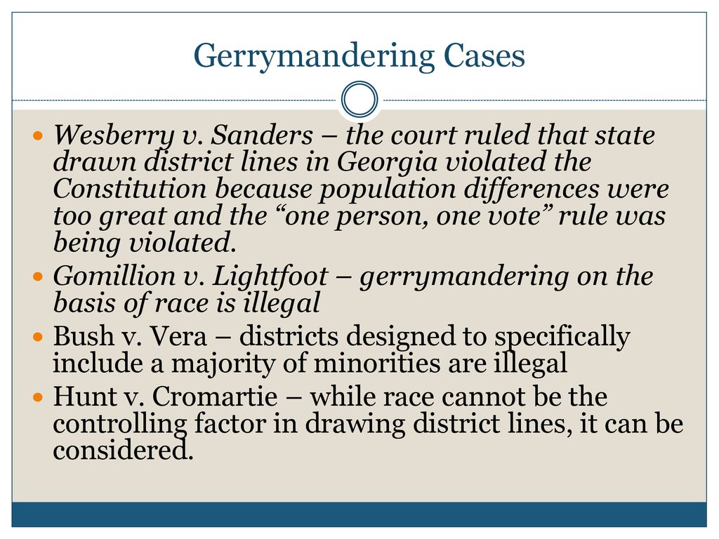 Choices Program Gerrymandering One Person One Vote Choices Program