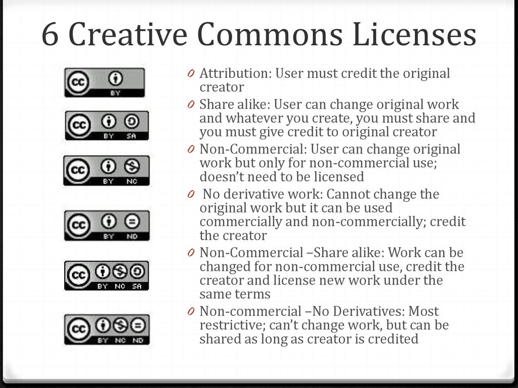 Copyright & Fair Use What You Need to Know!. - ppt download