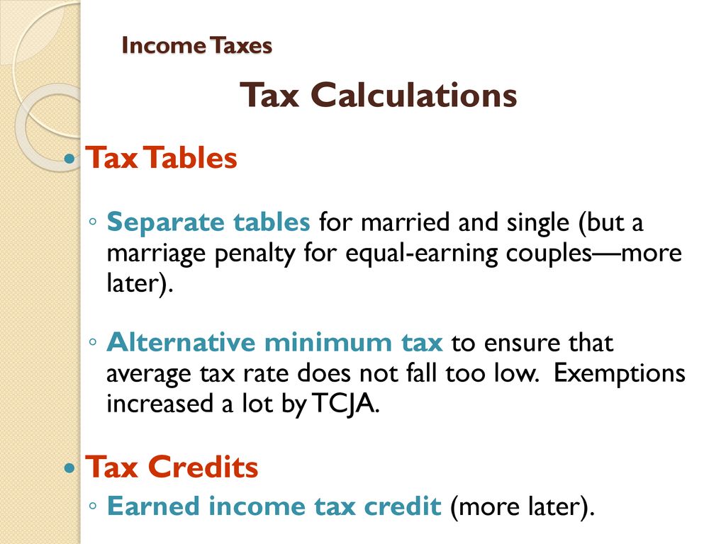 Eitc Tax Chart