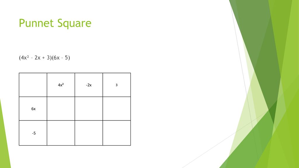 8-3b-multiplying-polynomials-using-punnett-squares-ppt-download