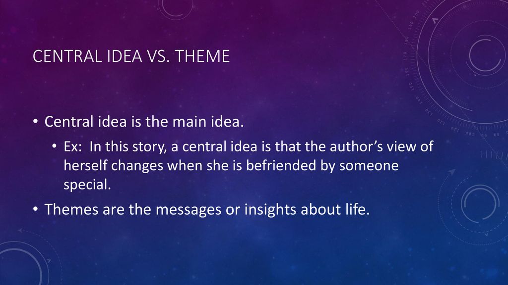 week-2-i-know-why-the-caged-bird-sings-ppt-download