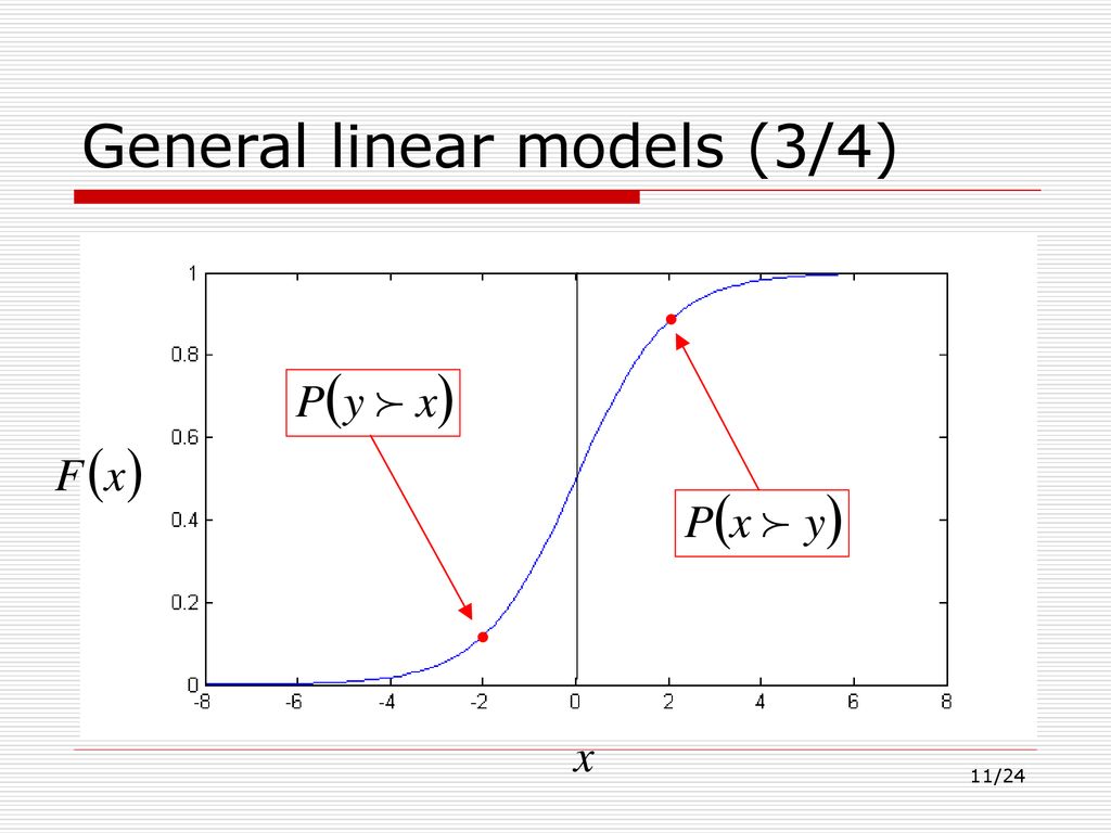 Learning to Rank with Ties - ppt download