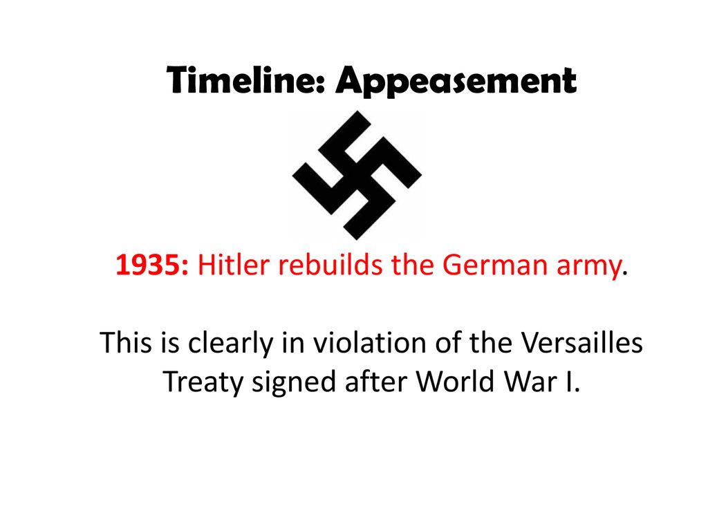 Timeline: Appeasement 1935: Hitler rebuilds the German army