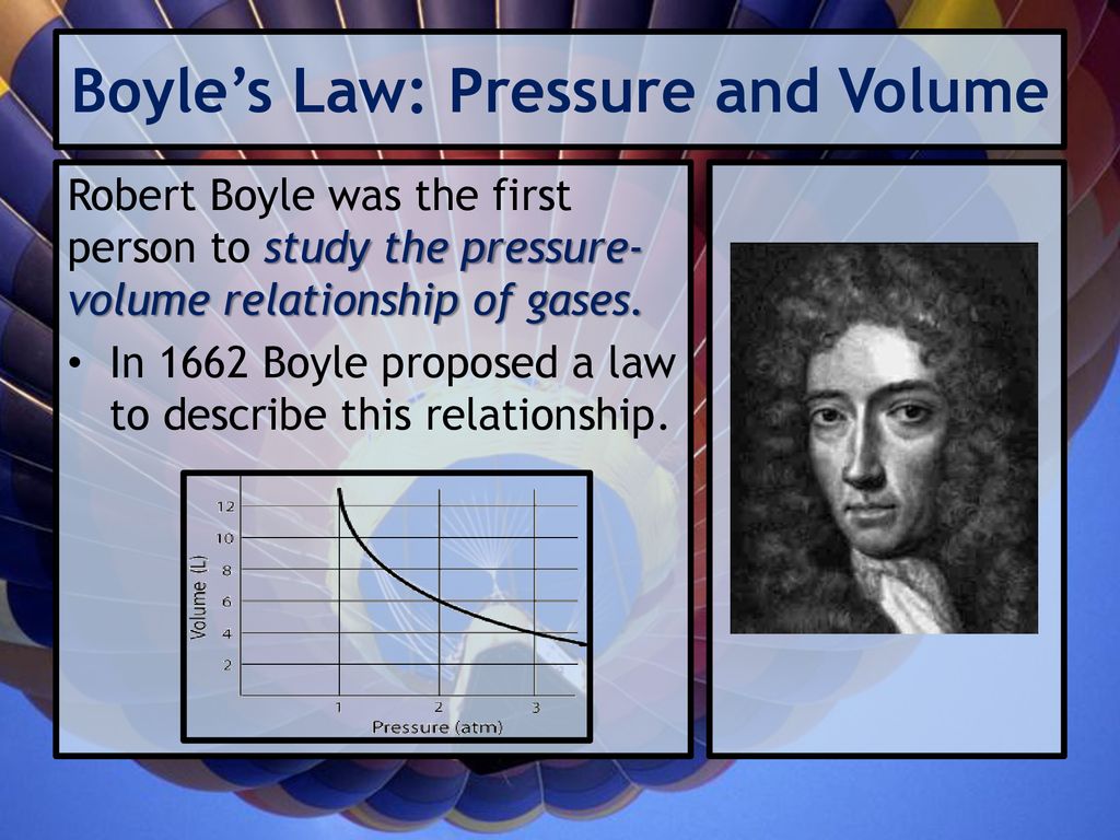 Boyle’s Law: Pressure and Volume