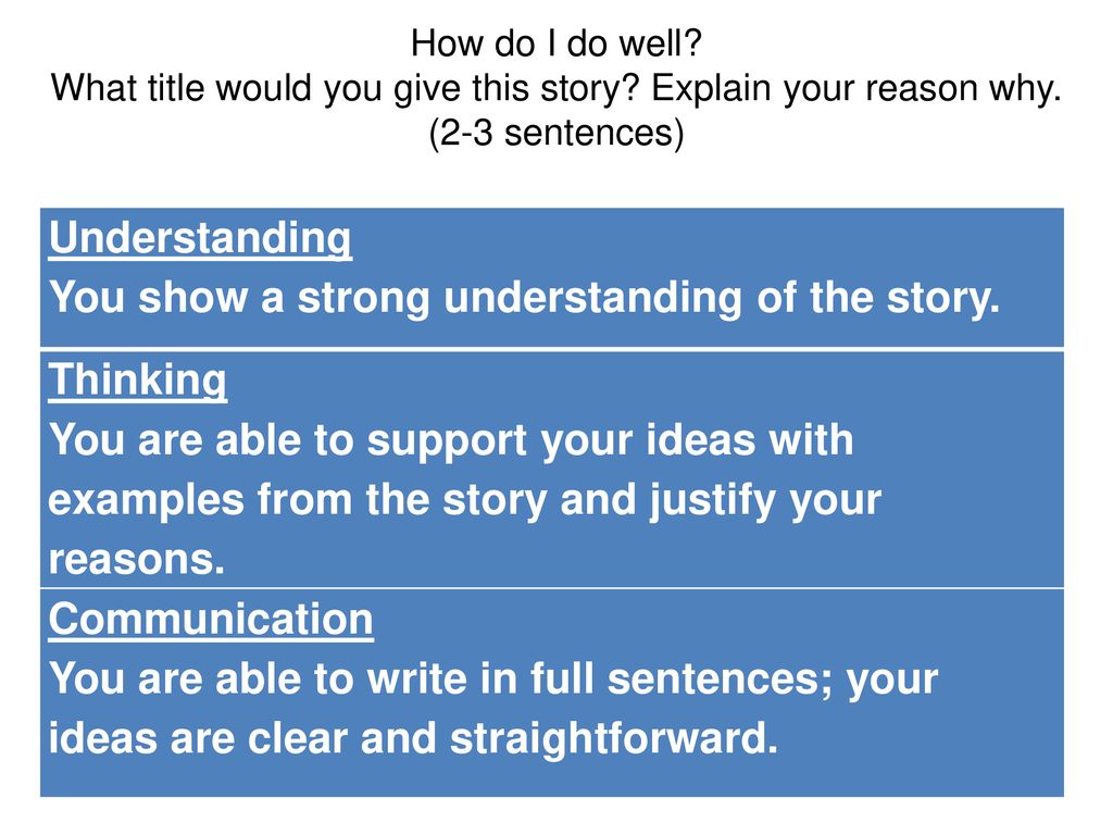 how-can-i-succeed-on-the-exam-ppt-download