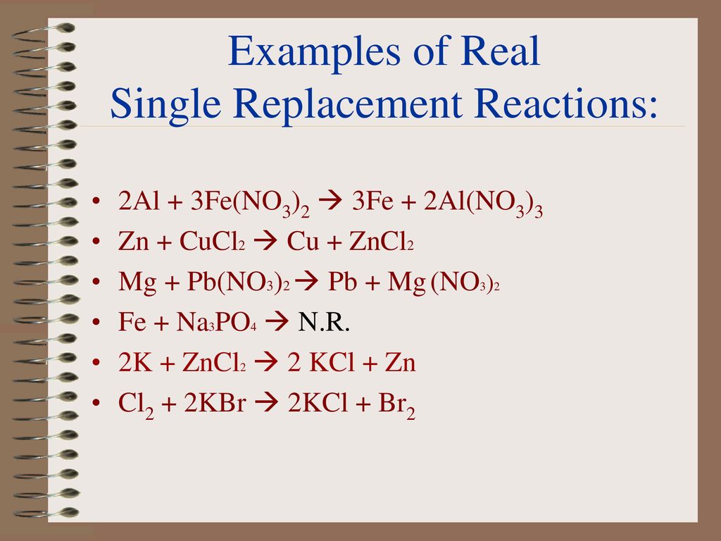 Zncl2 реагенты