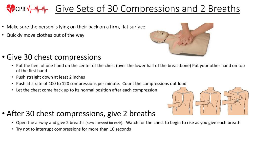 Why do you perform CPR on someone who is having a Heart Attack? - ppt ...