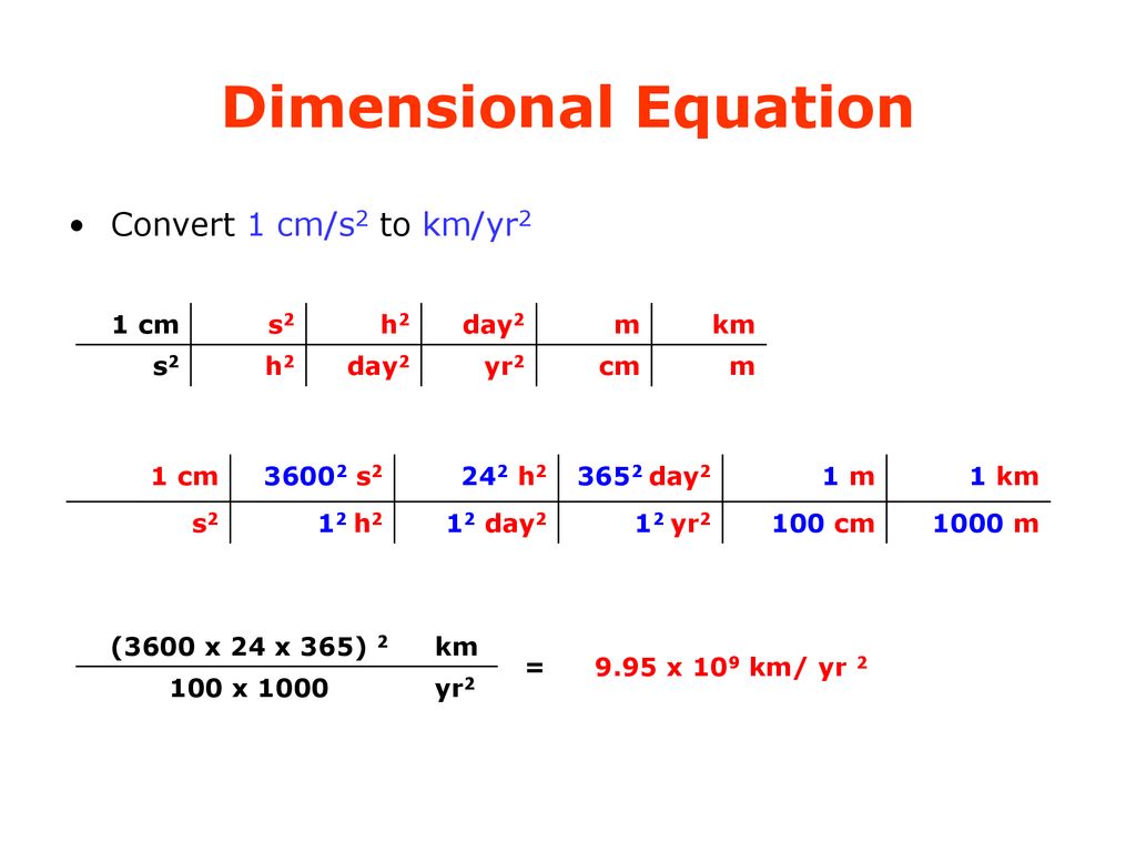 Introduction To Engineering Calculations Ppt Download