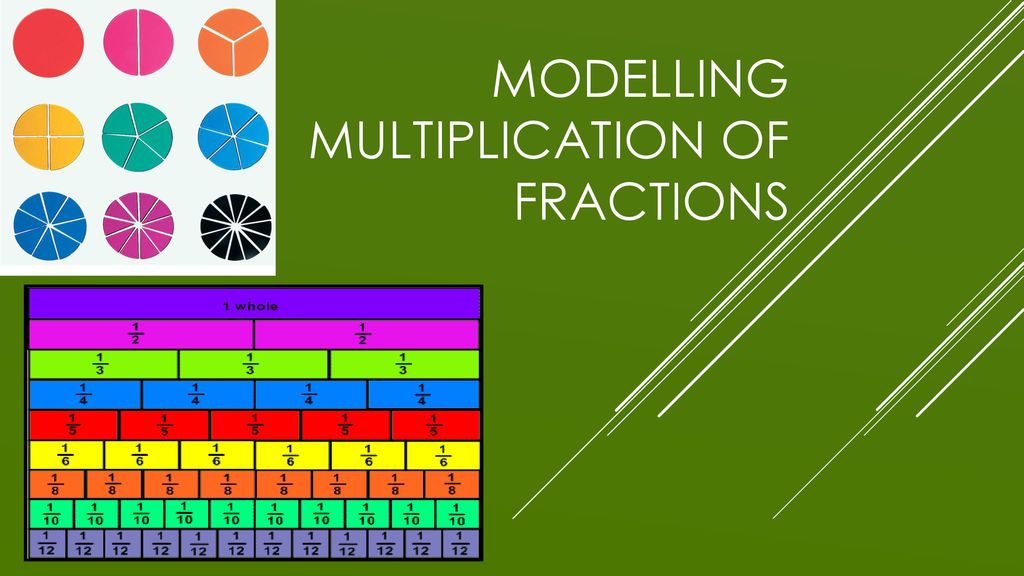 Modelling Multiplication of Fractions - ppt download