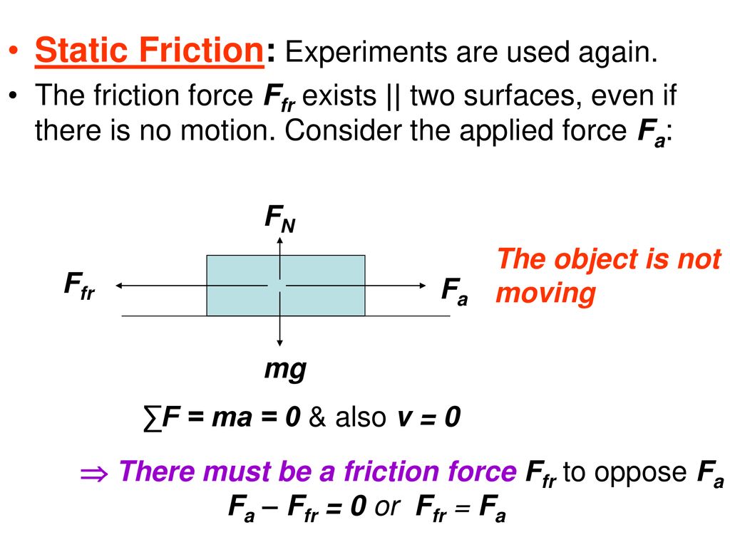 Dynamics: Newton’s Laws Of Motion - Ppt Download