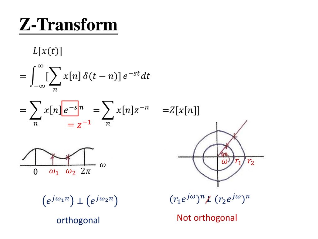 10 0 Z Transform 10 1 General Principles Of Z Transform Z Transform Ppt Download