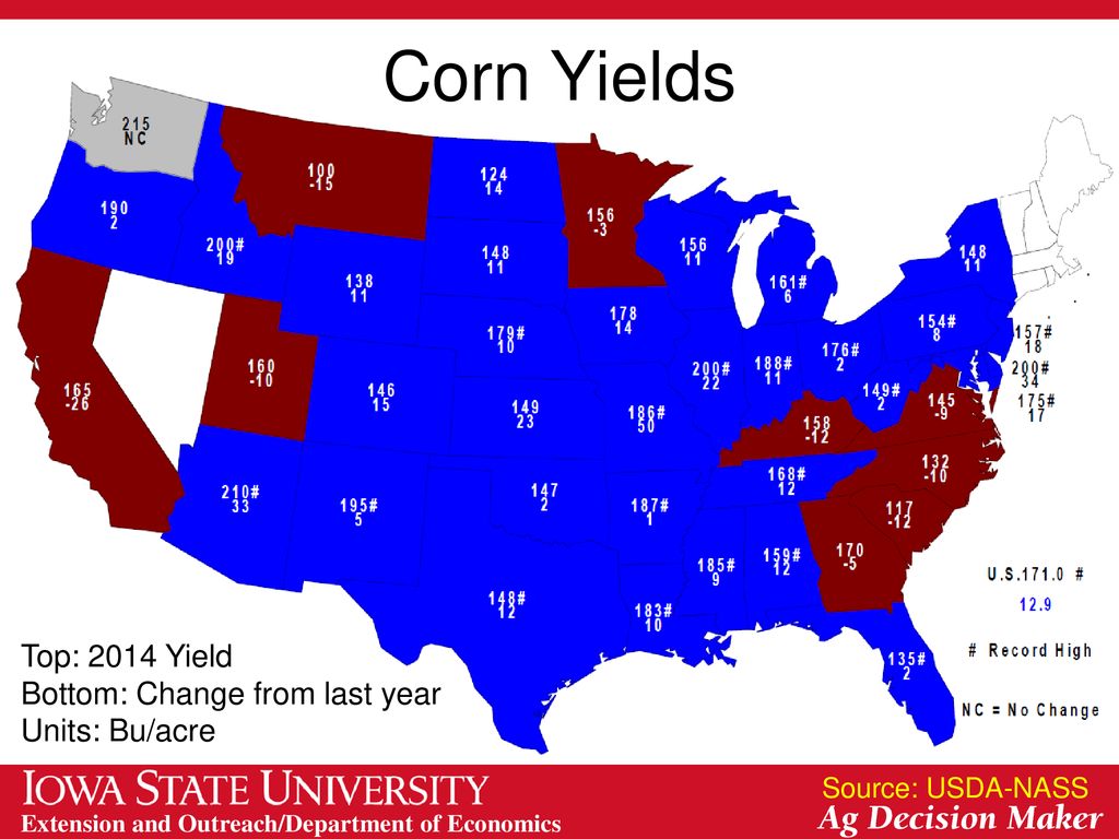 Corn Yields Top: 2014 Yield Bottom: Change from last year