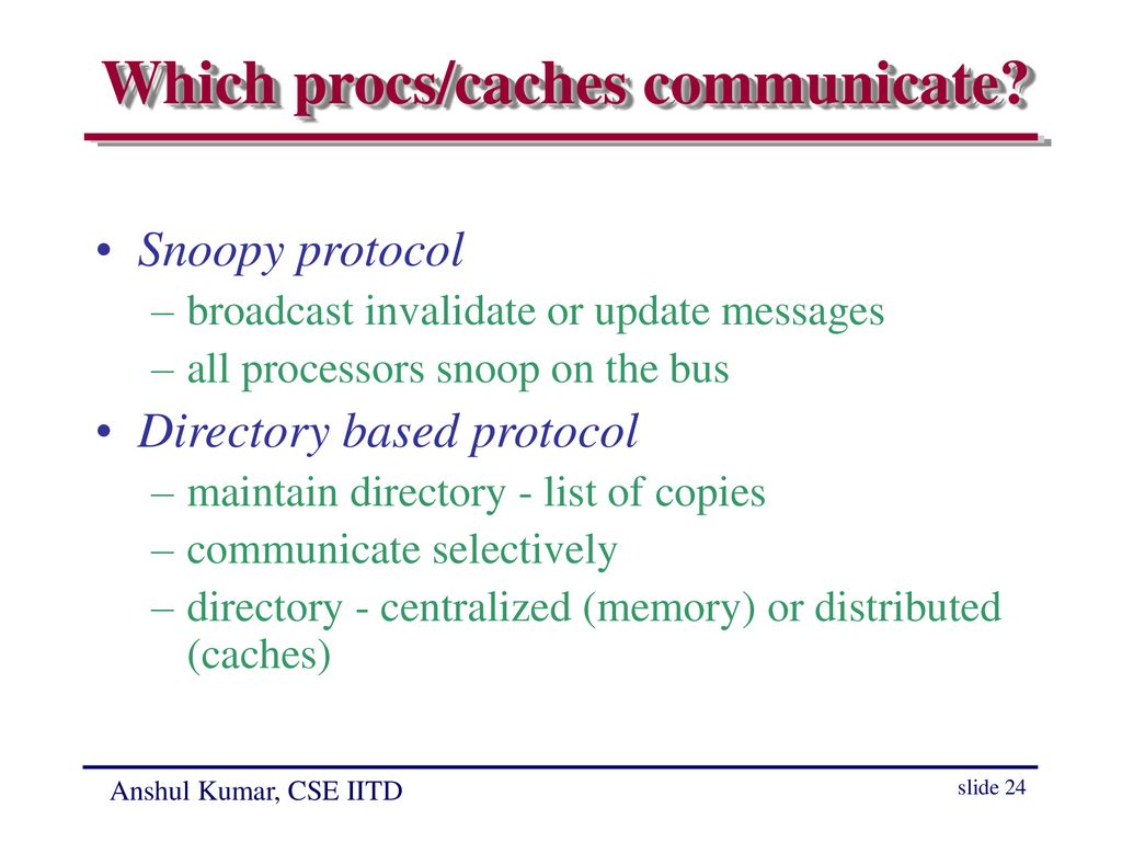 Which procs/caches communicate